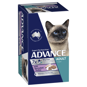 Cat Food Raw