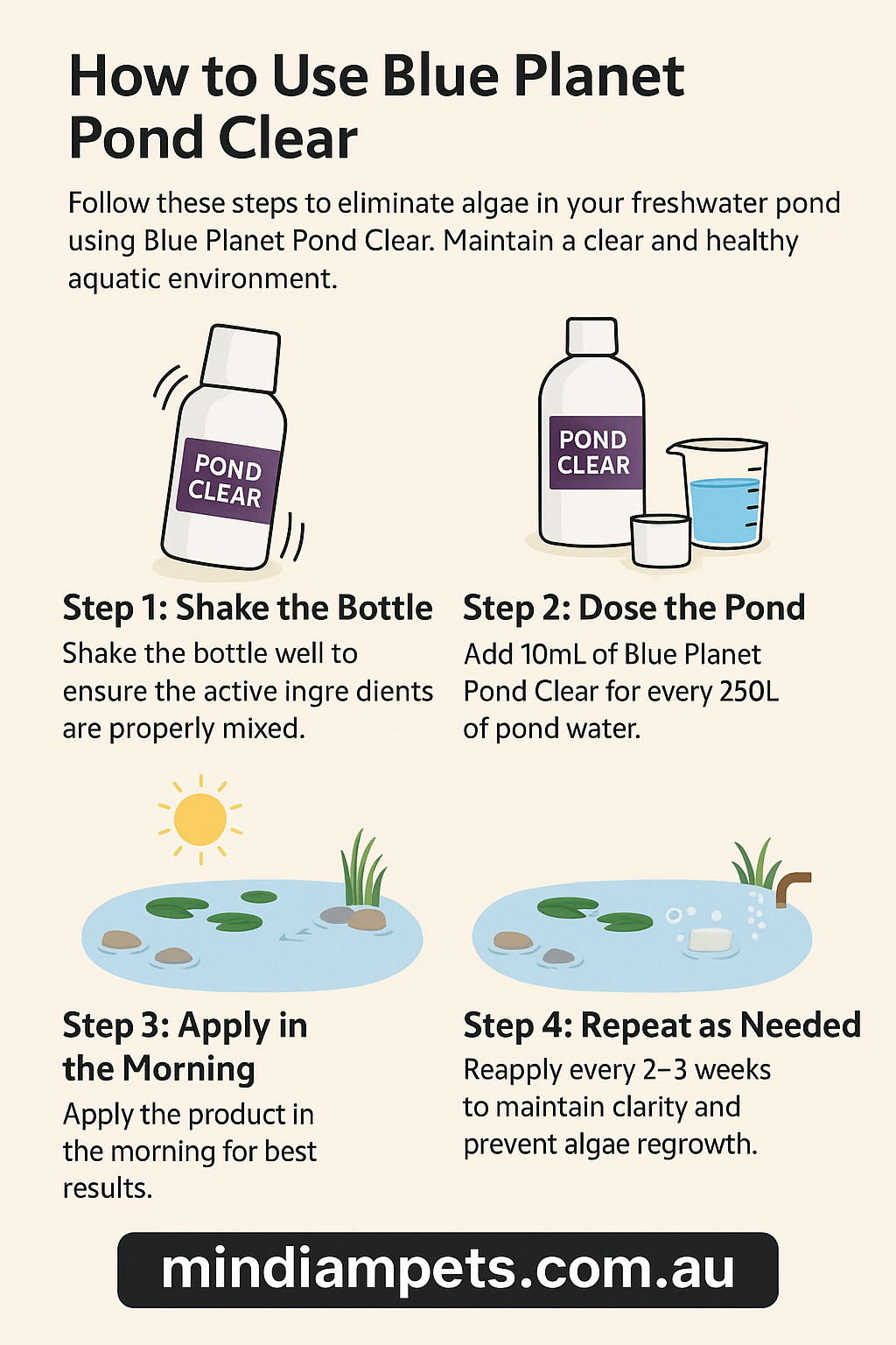  How to use Blue Planet Pond Clear step-by-step infographic