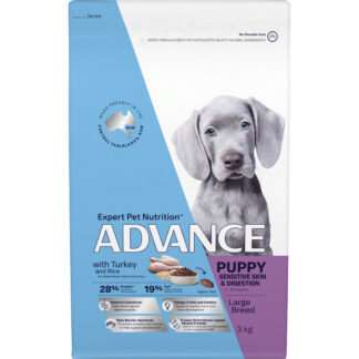 Support large breed puppies with sensitive skin and digestion. Premium turkey formula promotes healthy growth. Available at Mindiampets.com.au.