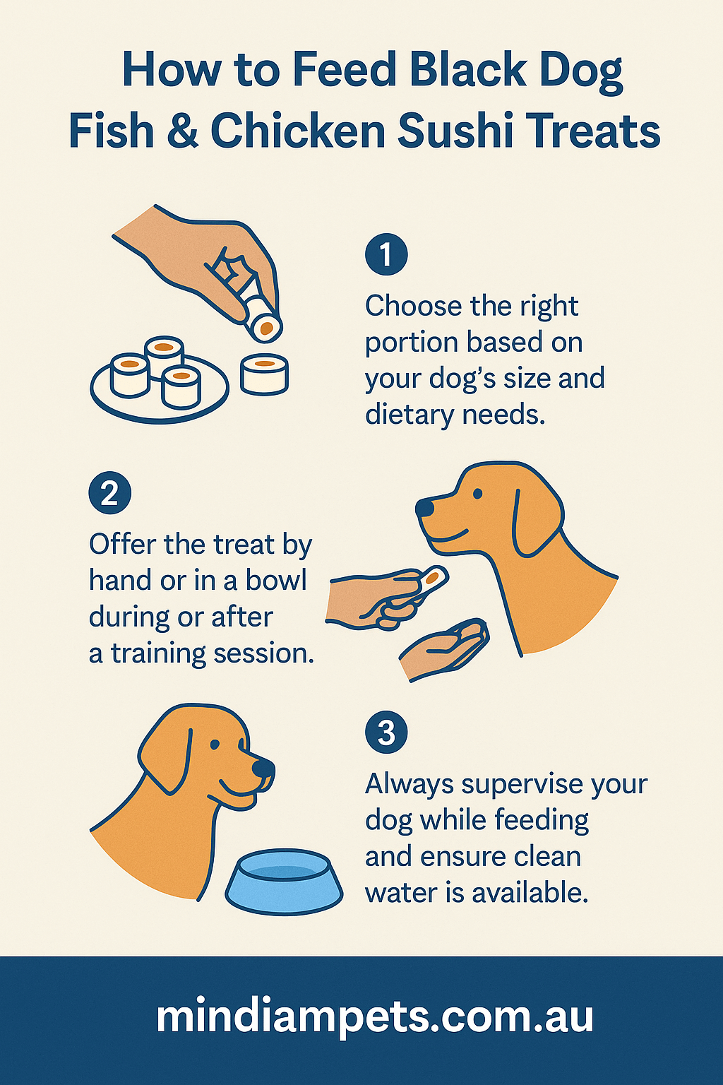 Step-by-step guide to feeding Black Dog Fish & Chicken Sushi Treats to your dog.