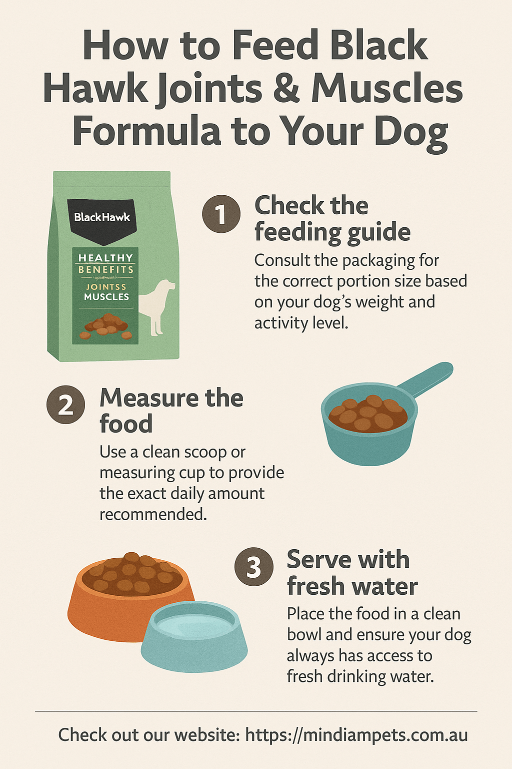  How to feed Black Hawk Joints & Muscles dog food – step-by-step feeding guide for adult dogs