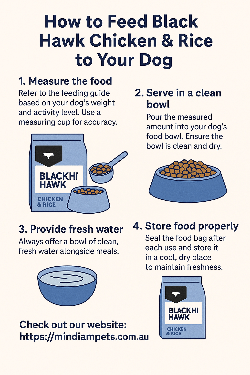 How to Feed Black Hawk Chicken & Rice Dog Food – Step-by-Step Guide