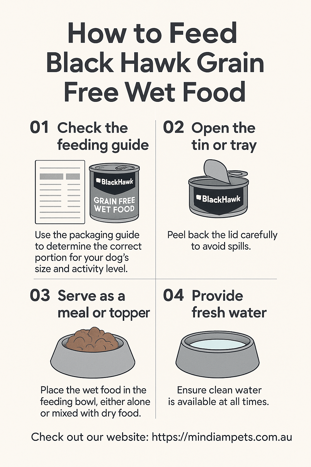 Step-by-step guide on how to feed Black Hawk Grain Free Wet Food to your dogTitle: How to Feed Black Hawk Grain Free Wet Food